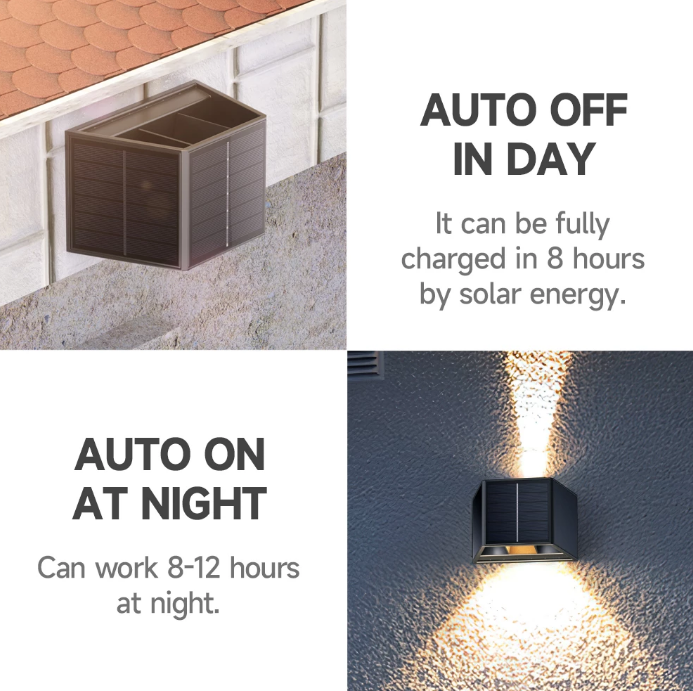 NEUE Solar Wand Lichter Im Freien Wasserdichte Straße Dekoration Wand Beleuchtung LED Solar Power Veranda Lampe Für Villa Terrasse Garten