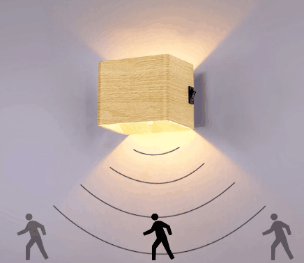 Moderne LED-Wandleuchte, wiederaufladbare Innen-Wandleuchte mit Bewegungssensor, nordische Nachttisch-Beleuchtung, Dekoration, Wohnzimmer-Wandleuchte