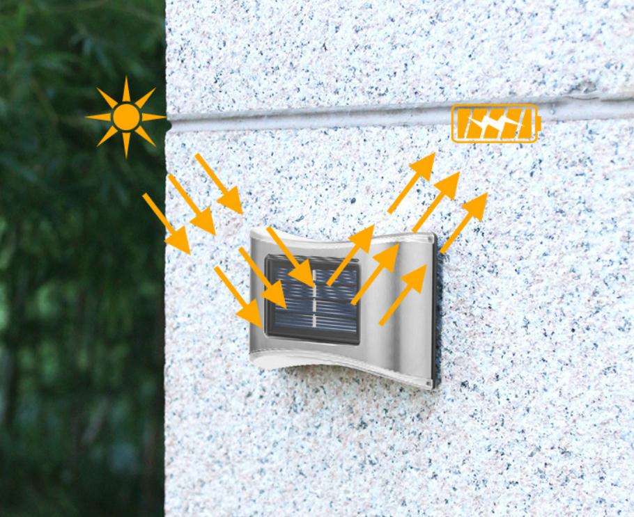 6LED Solar Lampe IP65 Wasserdichte Outdoor Lampe Innenhof Wand Lampe für Garten Villa Dekoration