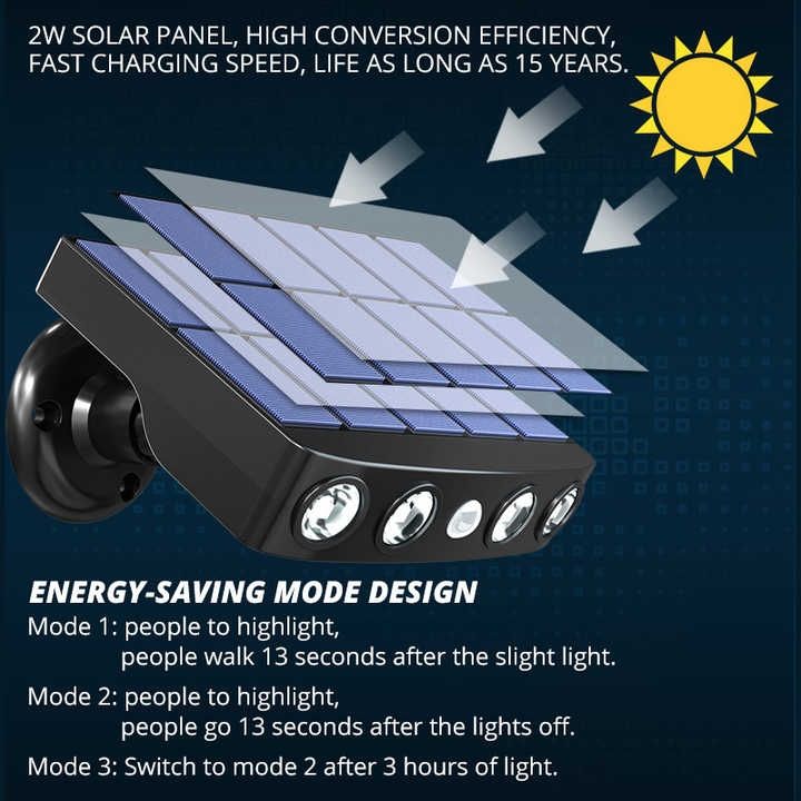 Neue Art Induktive Überwachung Solar Wand Lampe Im Freien Wasserdichte Villa Hof Lampe Im Freien Garten Zaun Treppen Schritt Lampe
