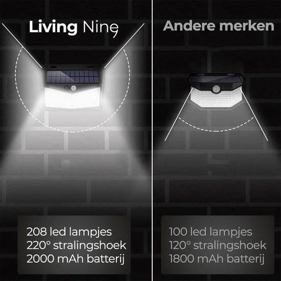Solar-Außenleuchte mit Bewegungssensor, Solar-Wandleuchte, 208 LEDs, wasserdichte Gartenbeleuchtung mit Sensor für den Außenbereich
