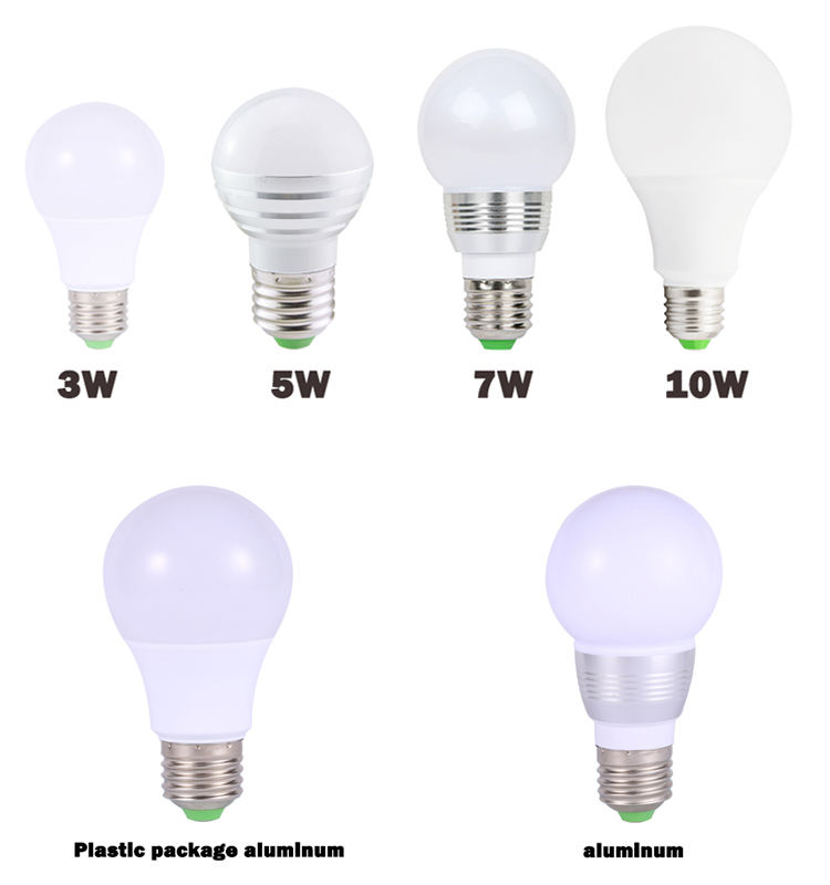 A70 15W ALUMINIUMDRUCKGUSS LED-BIRNE MIT E27-SOCKEL PC-Abdeckung LED-Fabrik 5W 6W 8W 9W 12W HAGOOD LIGHTING COMPANY