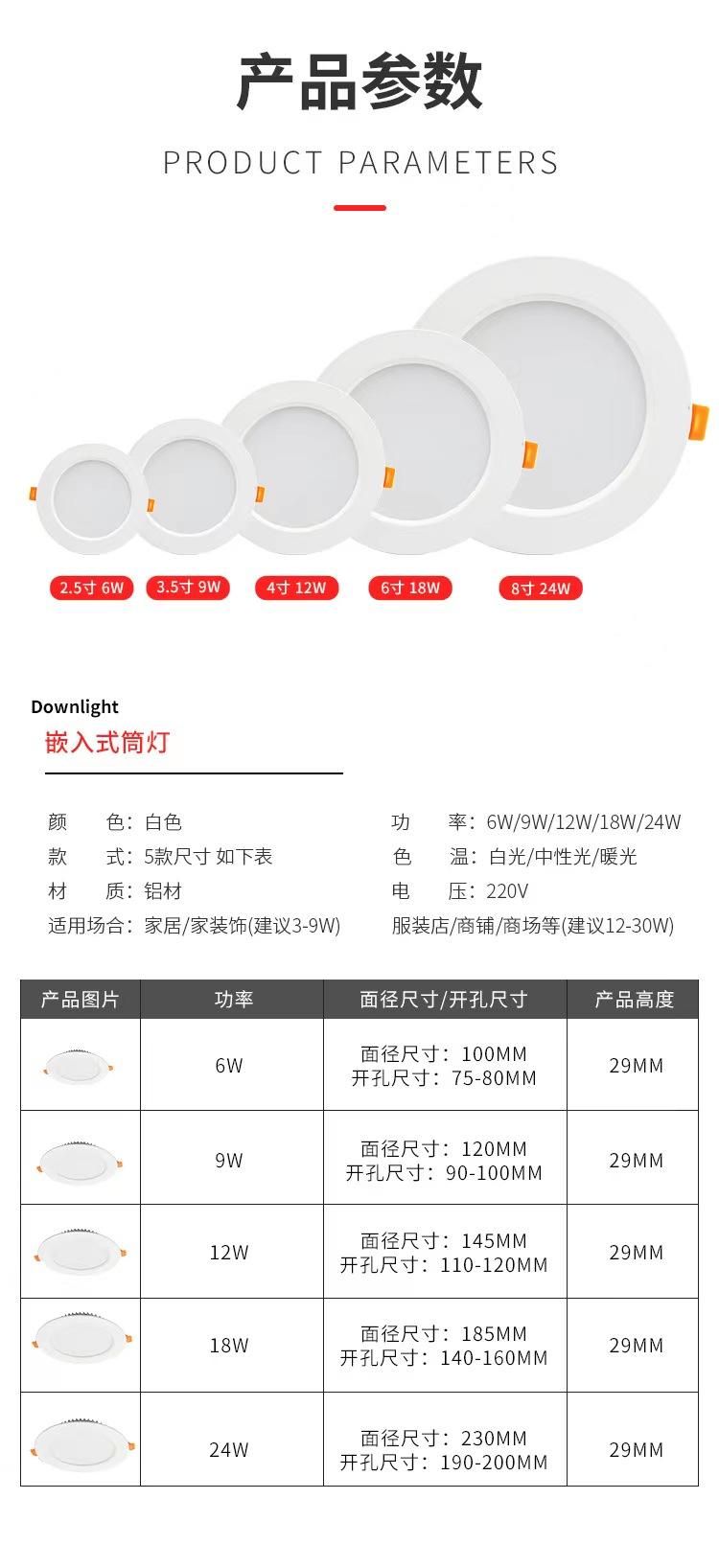6 W 8 W 12 W 18 W LED-Deckenleuchte, Downlight, Deckenleuchte, kommerzielle dreifarbige Temperatur-Einbauleuchte