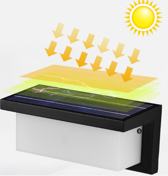 Solar Licht Wasserdichte Solar-Led-Licht Outdoor Sonnenlicht Lampe für Garten Straße Decor Solar Wand Lampe Im Freien