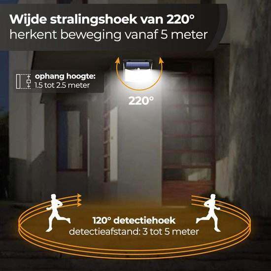 Solar-Außenleuchte mit Bewegungssensor, Solar-Wandleuchte, 208 LEDs, wasserdichte Gartenbeleuchtung mit Sensor für den Außenbereich