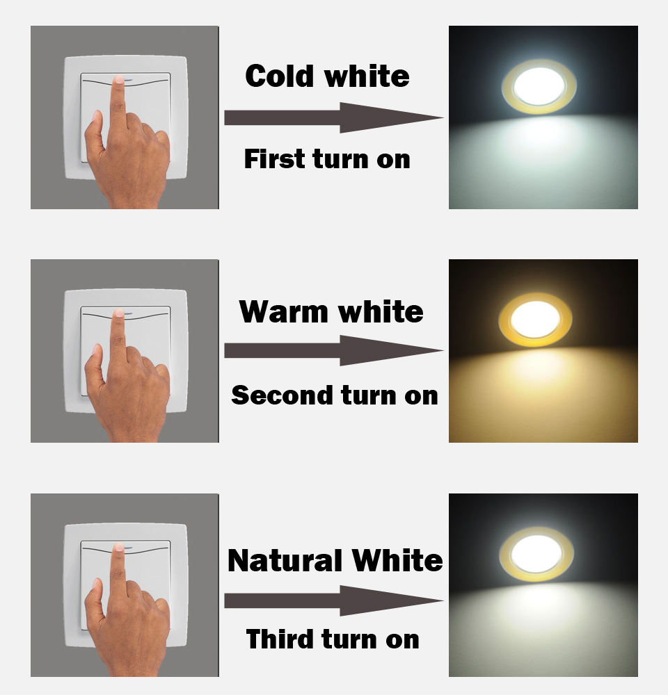 3W 5W 7W 9W 12W 18W SMD5730 Warm/Kaltweiß Kombiniertes Farbpanel + segmentierte Steuerung LED-Treiber-Netzteil für Downlight