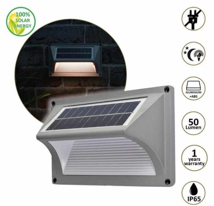 Beliebte Amazon Outdoor Automatische Induktions-LED-Solarlampe Solarbeleuchtung Straßen-Bewegungssensor-Wandleuchte IP65 wasserdichte Lampe