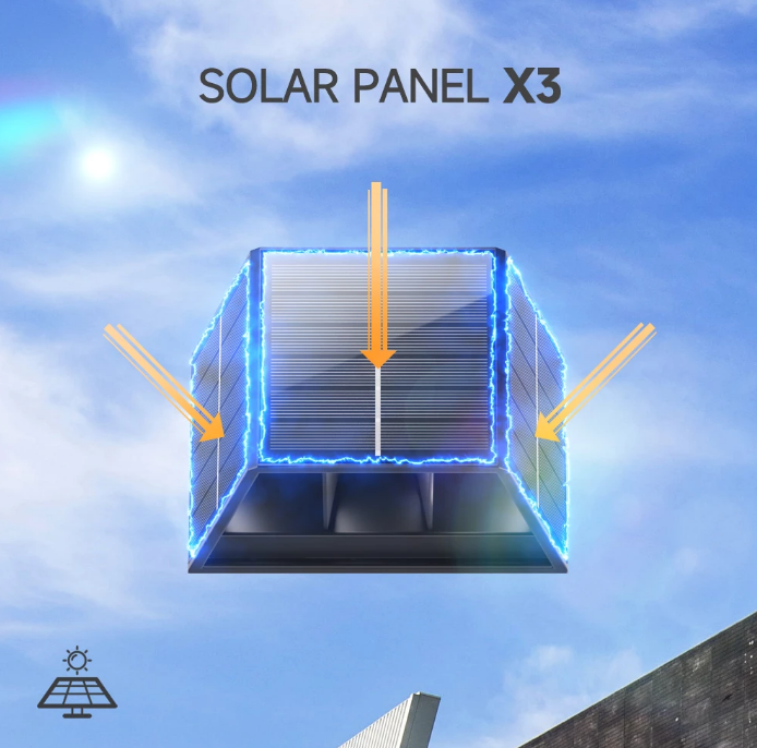 NEUE Solar Wand Lichter Im Freien Wasserdichte Straße Dekoration Wand Beleuchtung LED Solar Power Veranda Lampe Für Villa Terrasse Garten