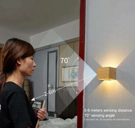Moderne LED-Wandleuchte, wiederaufladbare Innen-Wandleuchte mit Bewegungssensor, nordische Nachttisch-Beleuchtung, Dekoration, Wohnzimmer-Wandleuchte