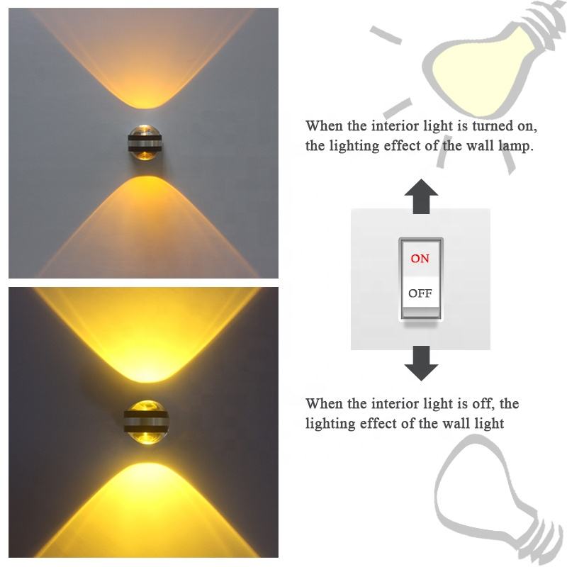 Indoor LED Wand Lampe Wohnzimmer Dekoration Wand Licht Hause Beleuchtung Leuchte Loft Treppen Licht Runde Aluminium AC90-260V
