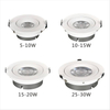LED-Downlight-Einbaustrahler, LED-Downlights, Einbaustrahler, Einbau-Downlights, Downlight-Kronleuchter