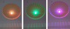 LED 3W Aluminium-Wandleuchte, rund, eingebetteter LED-Chip, RGB, bunter Sonnenblumen-Hintergrund, dekorative Wandleuchte