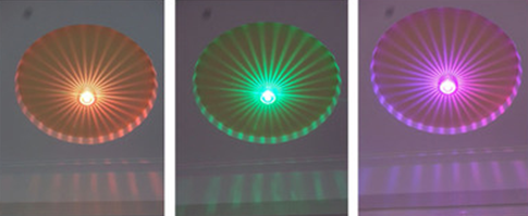 LED 3W Aluminium-Wandleuchte, rund, eingebetteter LED-Chip, RGB, bunter Sonnenblumen-Hintergrund, dekorative Wandleuchte