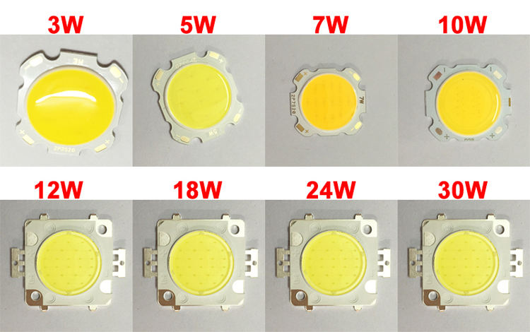 Fabrikgroßhandel COB-Lichtquelle 10-50 W Hochleistungs-High-Display-Index Highlight gelbes Licht weißes Licht COB-Lampenperlen